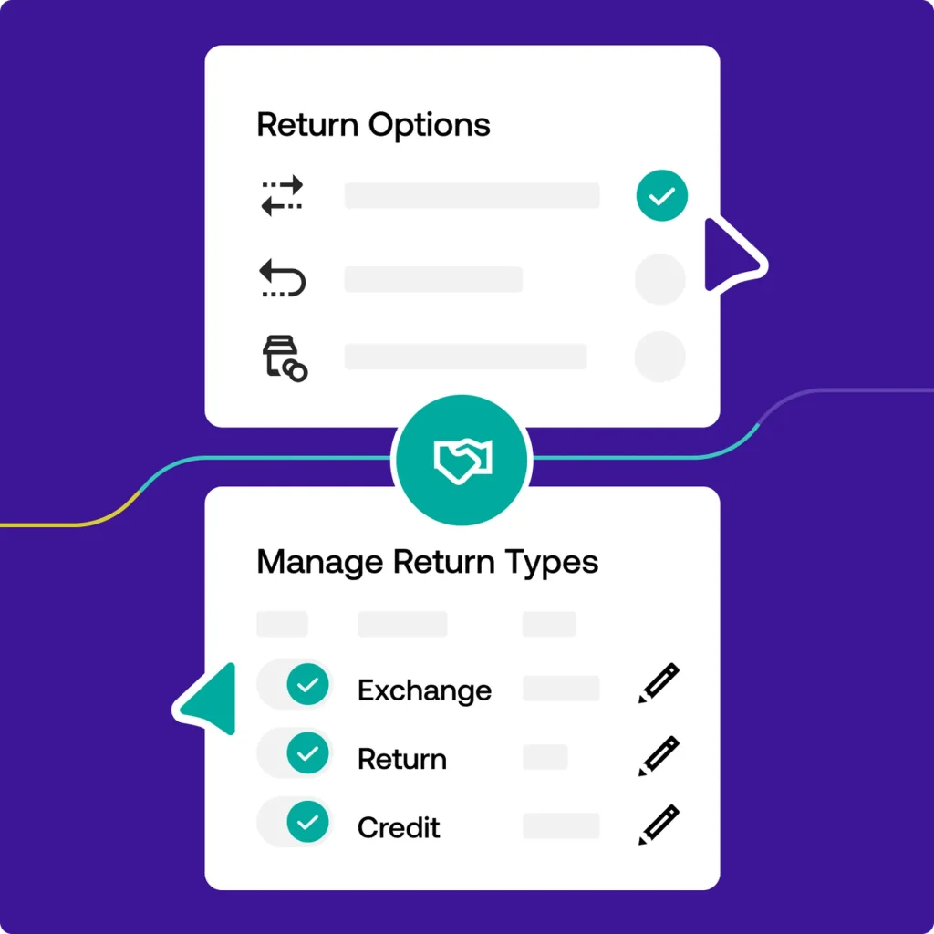 See how ReturnLogic works