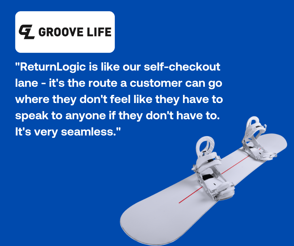 ReturnLogic and Groove Life Case study.