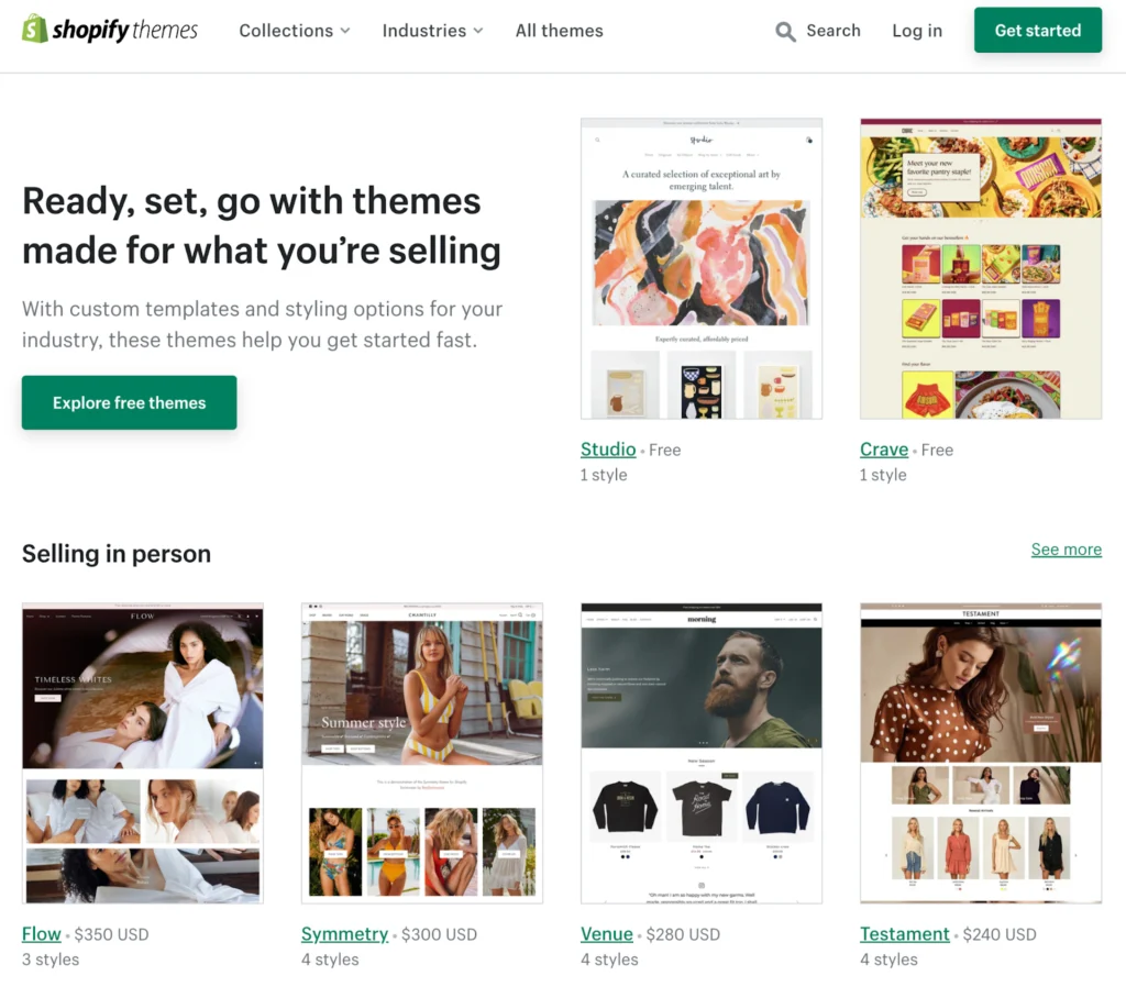 How to start a Shopify ecommerce business