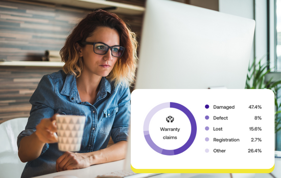 NO warranty claim support for LOop Returns customers
